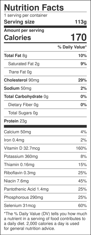Nutrition Label